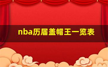 nba历届盖帽王一览表