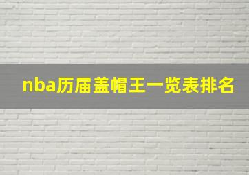 nba历届盖帽王一览表排名