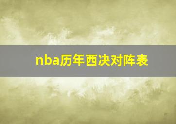 nba历年西决对阵表