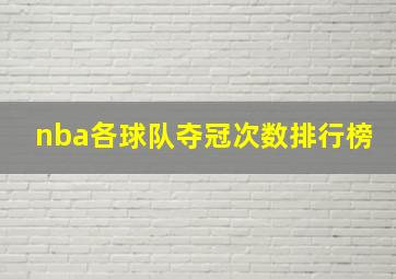 nba各球队夺冠次数排行榜