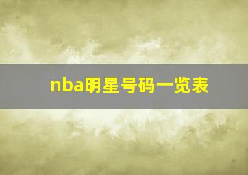 nba明星号码一览表