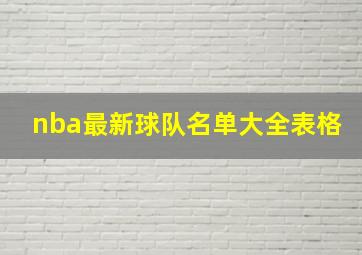 nba最新球队名单大全表格