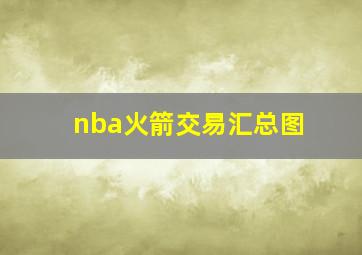 nba火箭交易汇总图