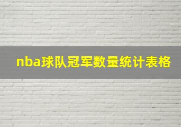 nba球队冠军数量统计表格