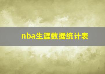 nba生涯数据统计表