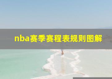 nba赛季赛程表规则图解