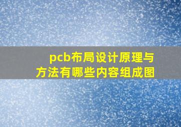 pcb布局设计原理与方法有哪些内容组成图