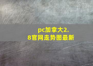 pc加拿大2.8官网走势图最新