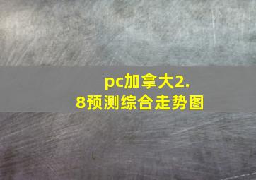 pc加拿大2.8预测综合走势图