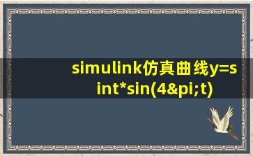 simulink仿真曲线y=sint*sin(4πt)