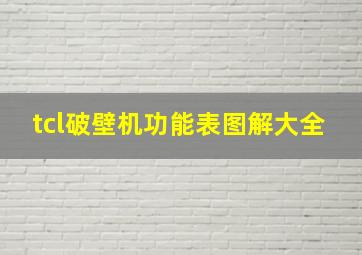 tcl破壁机功能表图解大全