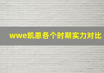 wwe凯恩各个时期实力对比