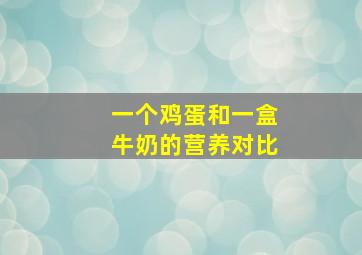 一个鸡蛋和一盒牛奶的营养对比