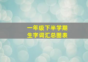 一年级下半学期生字词汇总图表