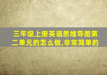 三年级上册英语思维导图第二单元的怎么做,非常简单的