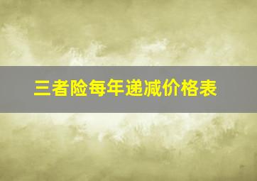 三者险每年递减价格表