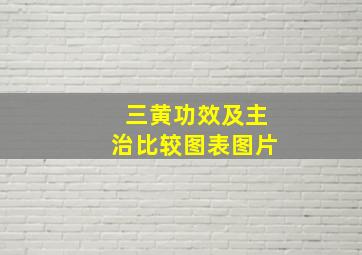 三黄功效及主治比较图表图片