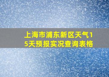 上海市浦东新区天气15天预报实况查询表格