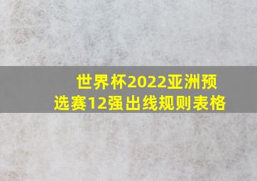 世界杯2022亚洲预选赛12强出线规则表格