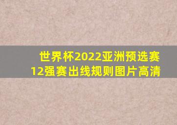 世界杯2022亚洲预选赛12强赛出线规则图片高清