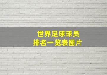 世界足球球员排名一览表图片