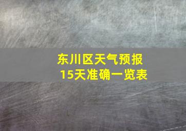 东川区天气预报15天准确一览表