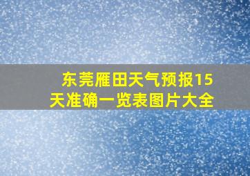 东莞雁田天气预报15天准确一览表图片大全