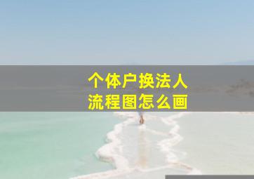 个体户换法人流程图怎么画