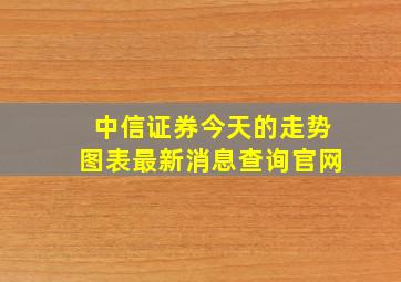 中信证券今天的走势图表最新消息查询官网