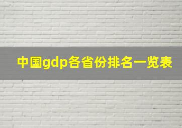 中国gdp各省份排名一览表