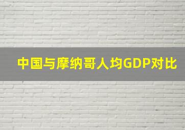 中国与摩纳哥人均GDP对比