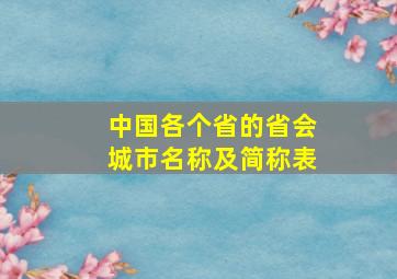 中国各个省的省会城市名称及简称表