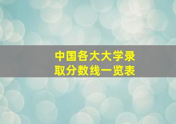 中国各大大学录取分数线一览表