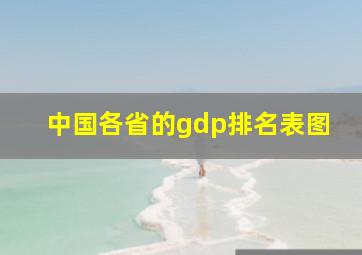 中国各省的gdp排名表图