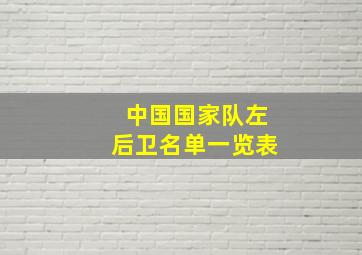 中国国家队左后卫名单一览表