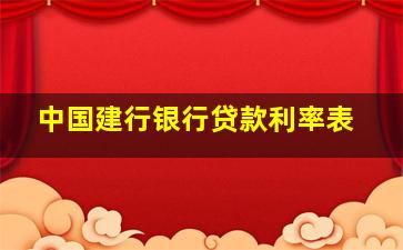 中国建行银行贷款利率表