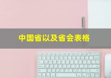 中国省以及省会表格