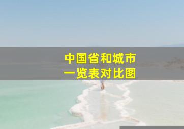 中国省和城市一览表对比图