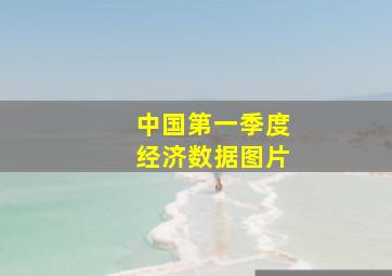 中国第一季度经济数据图片