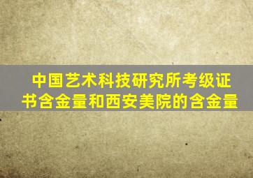 中国艺术科技研究所考级证书含金量和西安美院的含金量