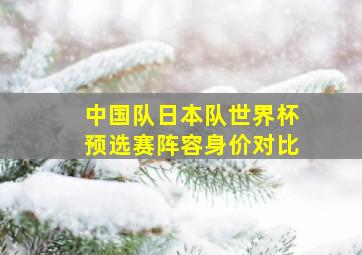 中国队日本队世界杯预选赛阵容身价对比