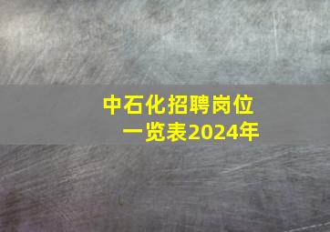 中石化招聘岗位一览表2024年