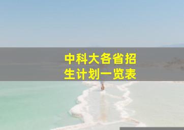 中科大各省招生计划一览表