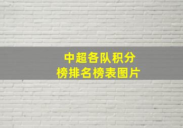 中超各队积分榜排名榜表图片