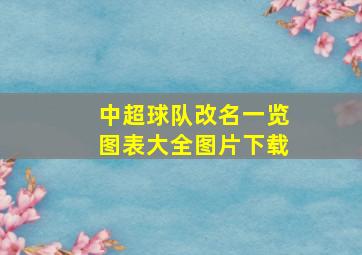 中超球队改名一览图表大全图片下载