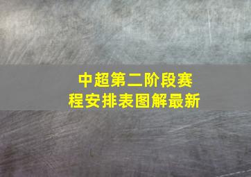 中超第二阶段赛程安排表图解最新