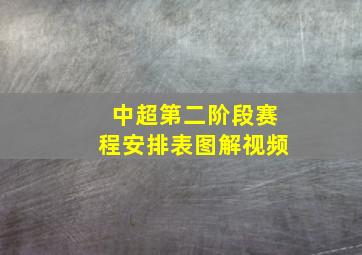 中超第二阶段赛程安排表图解视频