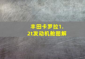 丰田卡罗拉1.2t发动机舱图解