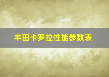 丰田卡罗拉性能参数表