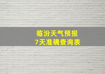 临汾天气预报7天准确查询表